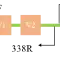 扩增子(Amplicon)数据分析流程|Qiime2