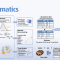 ReporterScore包(GRSA方法)正式发表于杂志Briefings in Bioinformatics