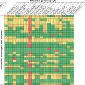 METABOLIC：微生物基因组群落规模功能网络分析