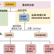 宏基因组分析流程（Metagenomic workflow）202408｜持续更新