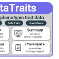 metaTraits：微生物表型性状信息的大规模整合平台
