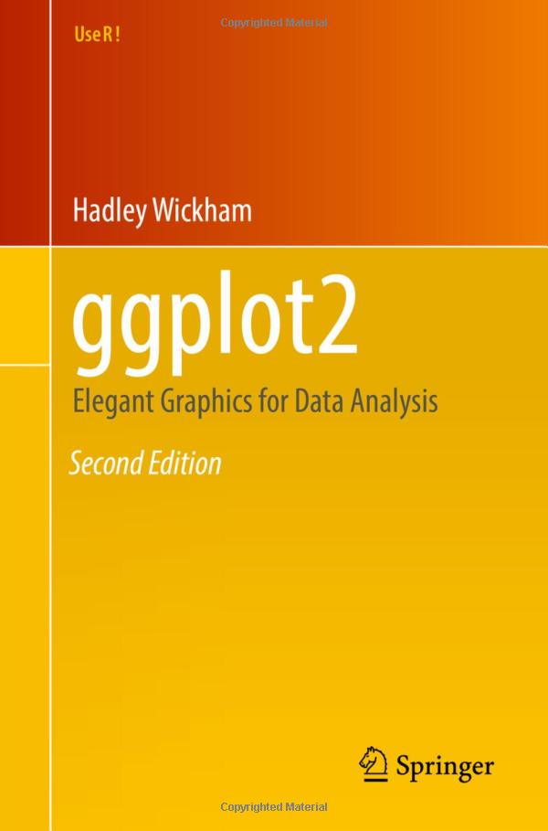 R data science